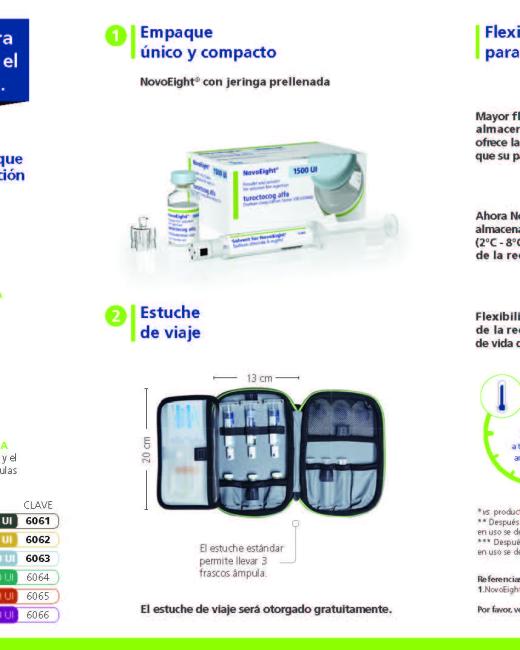 Tarjetón con instrucciones NovoEight®